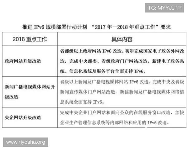 永利集团官方网址查询指南,帮助玩家快速找到官方平台确保游戏体验安全顺畅